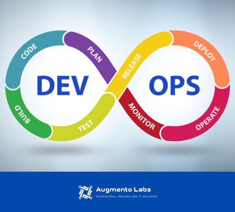 Top Business Benefits of DevOps - augmento labs