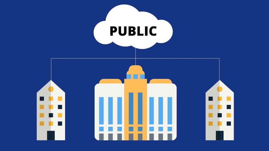 Public Cloud vs Private Cloud vs Hybrid Cloud
