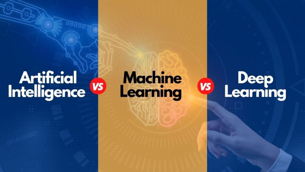 Artificial Intelligence vs Machine Learning vs Deep Learning - Augmento Labs